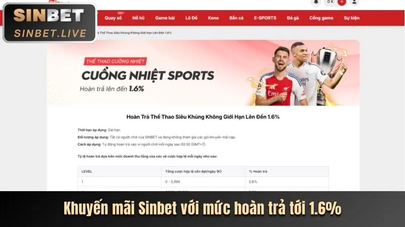 Thưởng nạp lần đầu 100% TT88